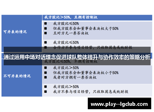通过运用中场对话理念促进球队整体提升与协作效率的策略分析
