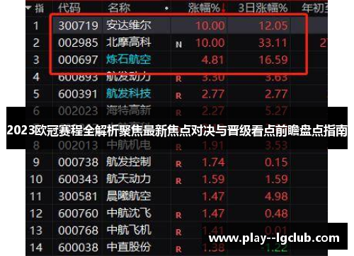 2023欧冠赛程全解析聚焦最新焦点对决与晋级看点前瞻盘点指南 2023欧冠赛程全解析聚焦最新焦点对决与晋级看点前瞻盘点指南