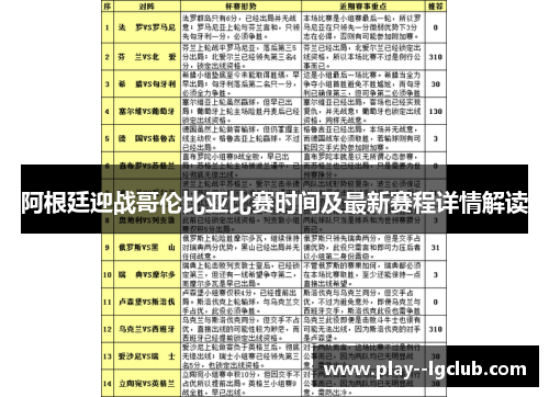 阿根廷迎战哥伦比亚比赛时间及最新赛程详情解读