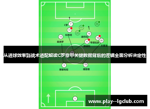 从进球效率到战术适配解读C罗意甲关键数据背后的逻辑全面分析决定性